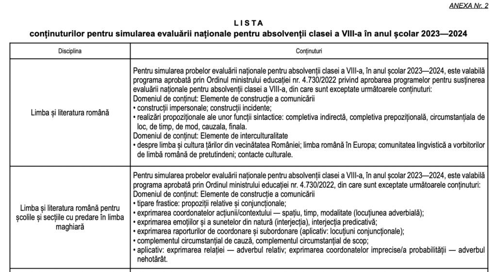 programa simulare evaluare nationala 2024